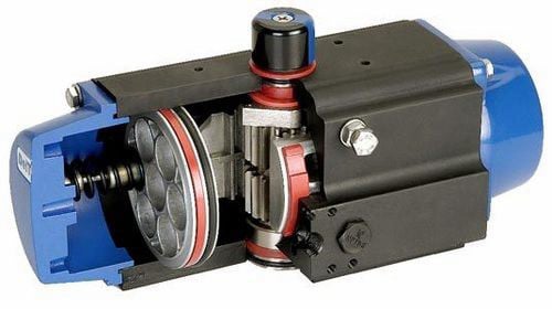 Valves & Actuators